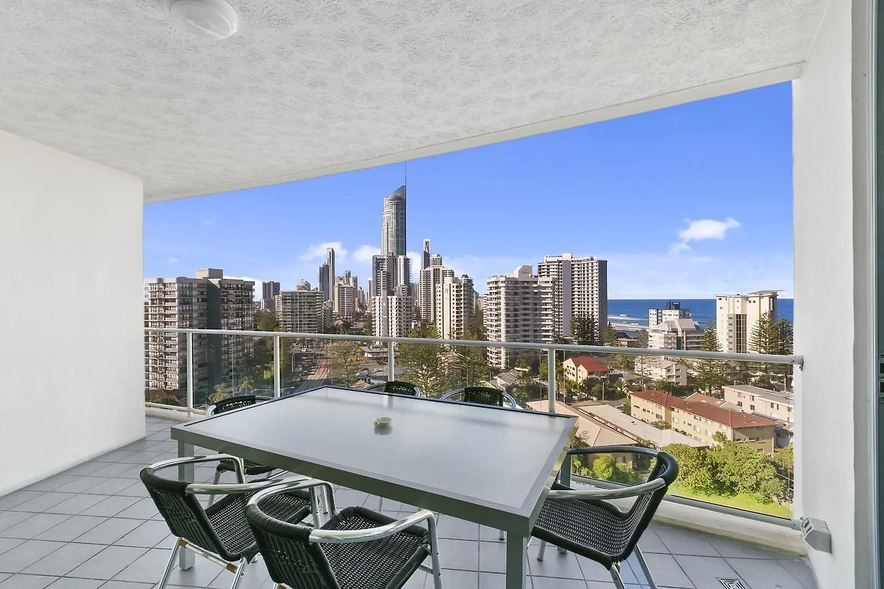 Wings Resort, Apartments And 2 Story Penthouses - We Accommodate Gold Coast