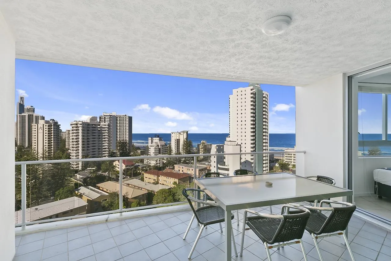 Wings Resort, Apartments And 2 Story Penthouses - We Accommodate Gold Coast