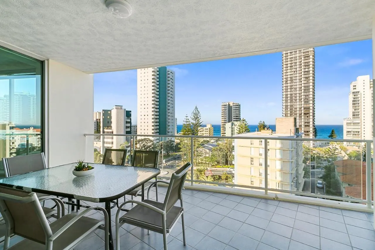 Wings Resort, Apartments And 2 Story Penthouses - We Accommodate Gold Coast