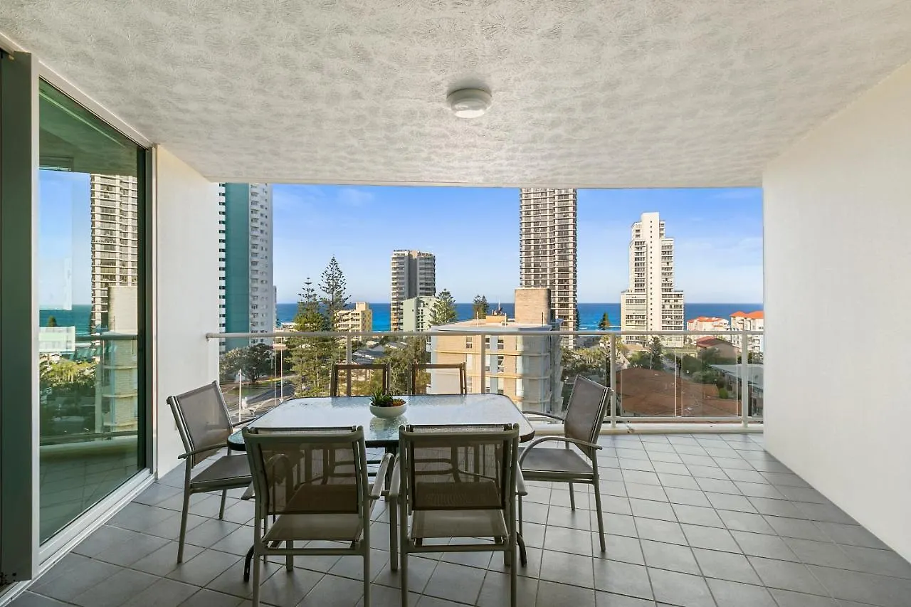 Wings Resort, Apartments And 2 Story Penthouses - We Accommodate Gold Coast