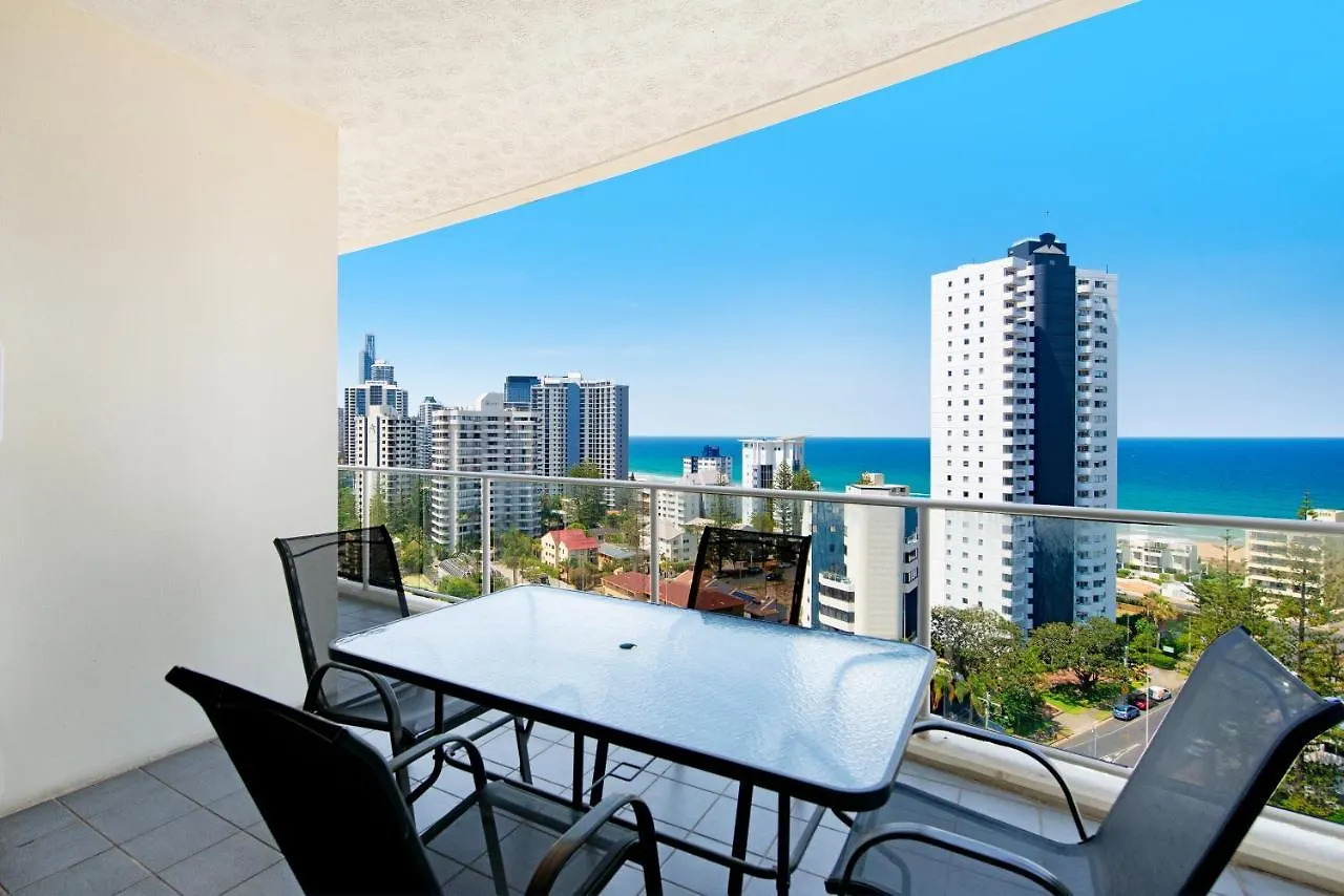 Wings Resort, Apartments And 2 Story Penthouses - We Accommodate Gold Coast Australia